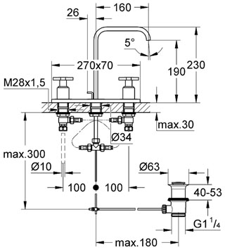 Grohe Allure 3-lyukas mosdócsaptelep 20143 000 (20143000)