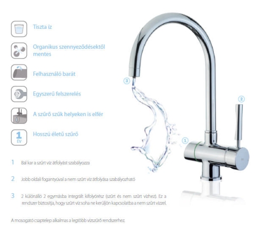 Teka Pure OS 200 18.200.02.00 mosogató csaptelep szűrő funkcióval (182000200)