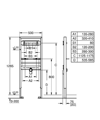 Grohe Rapid SL mosdóhoz 38546 000 (38546000)