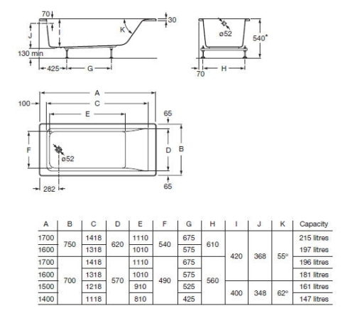 Roca Easy 140x70 cm egyenes akril kád A248180000