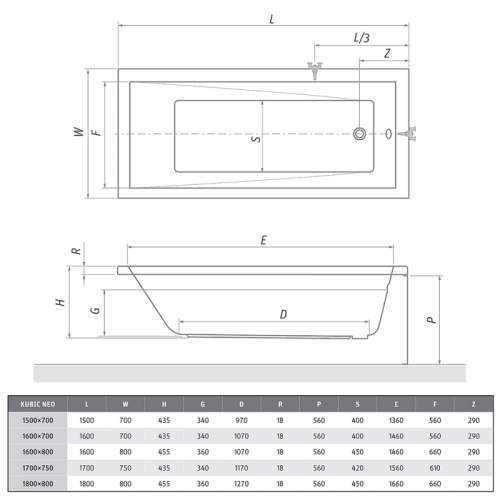 Roltechnik Kubic Neo Slim 170x75 szögletes akril kád (9330SLM)