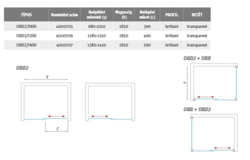 Sanipro OBD2/1400 tolóajtós zuhanyajtó (brillant, transparent, 4000707)