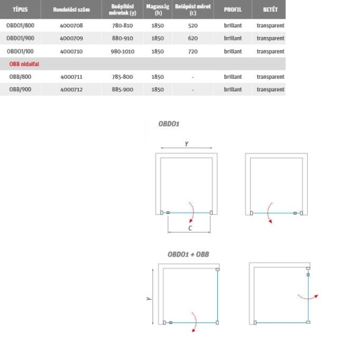 Sanipro OBDO1/900 nyíló zuhanyajtó (brillant, transparent, 4000709)