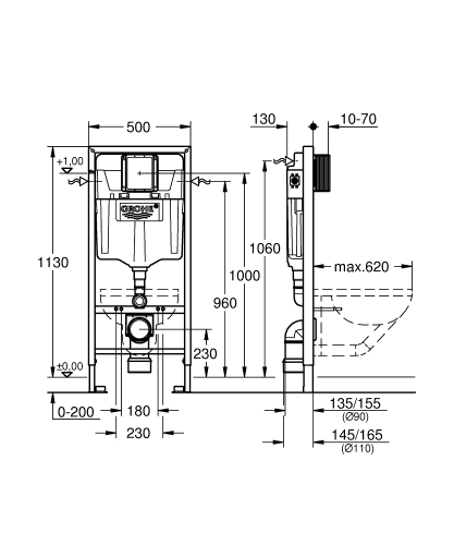 Grohe Rapid SL falsík alatti wc tartály komplett szett SZP-GR89 (38528001, 38732000, Roca-A346640000, Roca-A80164A004)