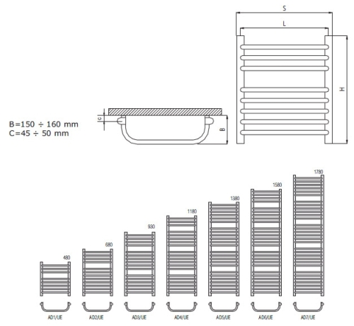 Radeco UMBERTO AD2-500/UE standard törölközőszárítós csőradiátor (460 W, fehér, 680x550 mm)