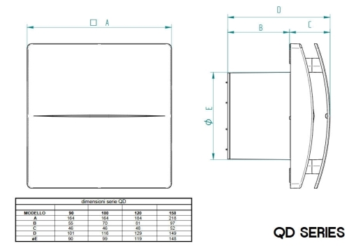 Aerauliqa QD-100 BB ventilátor PQD0000Q