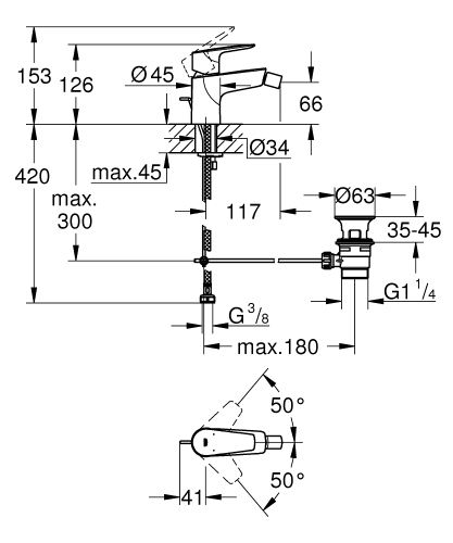 Grohe BauEdge egykaros bidécsaptelep 23331001