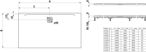 Laufen Pro 140x80 cm zuhanytálca, fehér H2109530000001