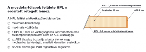 Jika mosdótartólap, alsószekrényhez kivágással, 760 mm, kőris H46J7130013421