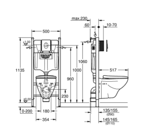 Grohe Solido Compact 4-az-1-ben szett WC-kerámiával 39116000