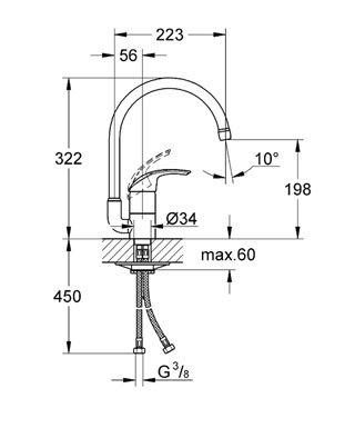 Grohe Eurosmart 33202 001 Egykaros mosogató csaptelep (33202001)