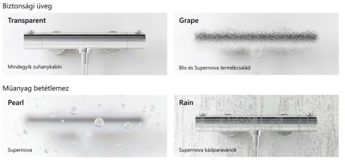 Ravak VS3 130 cm kádparaván Rain betéttel, fehér 795V010041