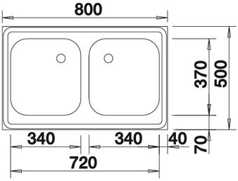 BLANCO Z 8X5 18/10 telitetős rozsdamentes mosogató 518219