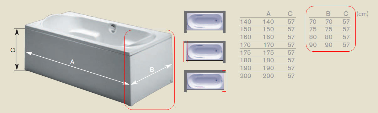 Riho egyenes kádhoz kád oldallap, 90-es (P095N0500000000) 209288