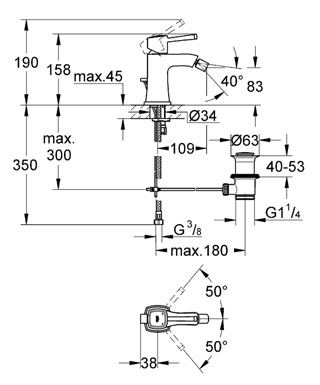 Grohe Grandera 23315 000 bidécsaptelep (23315000)