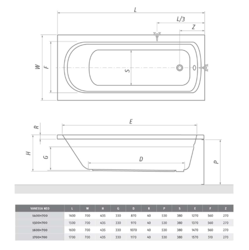 Roltechnik egyenes kádhoz előlap (előlap, 140-es, #9550001)