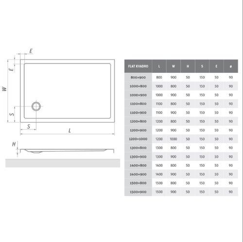 Roltechnik Flat Kvadro téglalap alakú zuhanytálca (120x100 cm, beépíthető, #8000160)