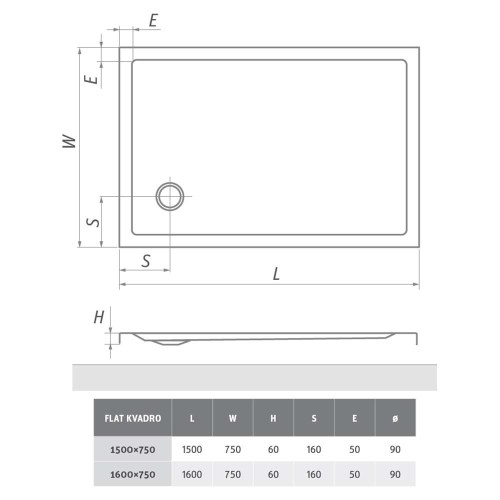 Roltechnik Flat Kvadro téglalap alakú zuhanytálca (160x75 cm, beépíthető, #8000244)