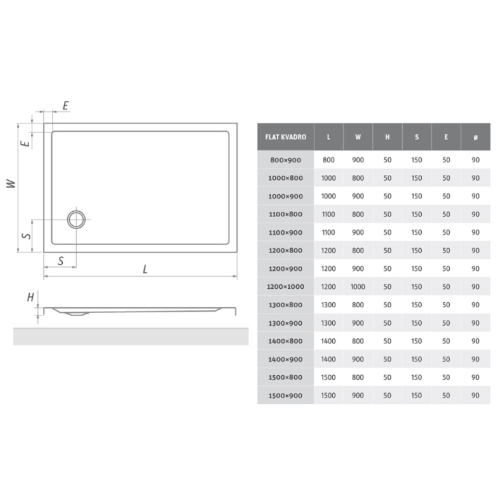 Roltechnik Flat Kvadro téglalap alakú zuhanytálca (160x75 cm, beépíthető, #8000244)