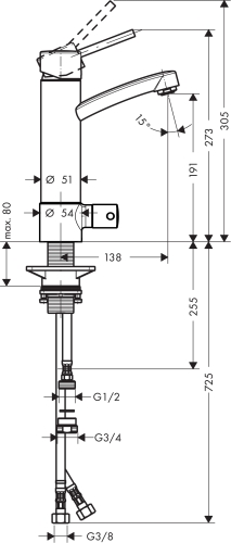 Hansgrohe Talis Egykaros mosdócsaptelep elzárószeleppel 31516 000 (31516000)