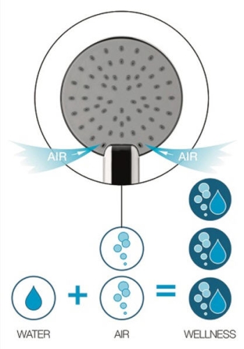 Sapho 1 funkciós AIRmix rendszerrel kézizuhany DC052 (K)