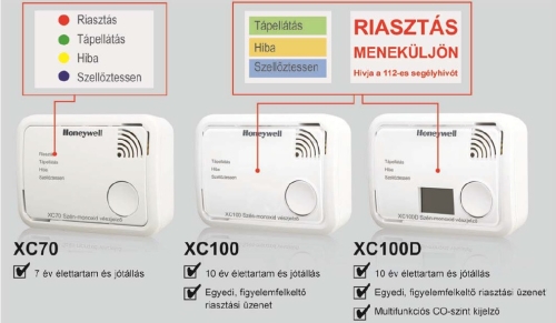 Honeywell XC100-HU szén-monoxid érzékelő vészjelző (H450 utódja)