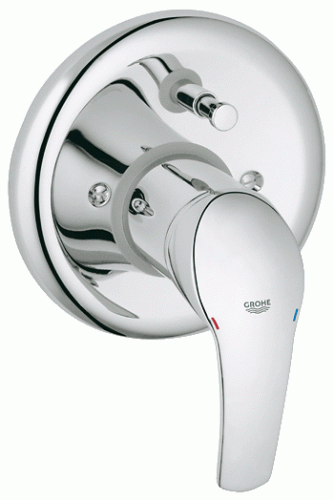 Grohe Eurosmart falsík alatti egykaros kádcsaptelep 33305 001 (33305001)