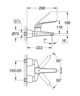 Grohe Euroeco Speciál egykaros mosdócsaptelep 32779 000 (32779000)