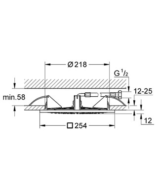 Grohe Rainshower F-sorozat 10