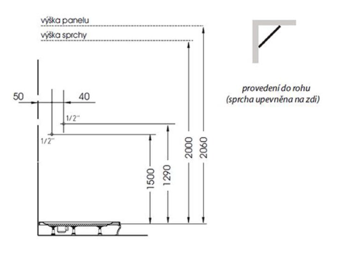 Sapho LUK zuhanypanel 250x1300mm termosztatikus csapteleppel, sarokba (80325)