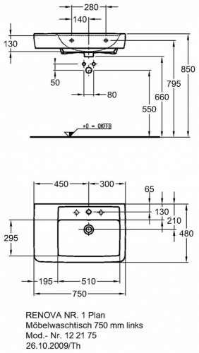 Keramag Renova Nr. 1 Plan aszimetrikus mosdó bal oldali rakodóperem keratect felülettel (75x48 cm, 122175600)
