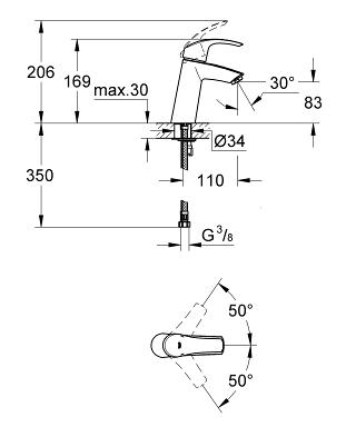 Grohe Eurosmart egykaros mosdócsaptelep sima test, M méret 23324001