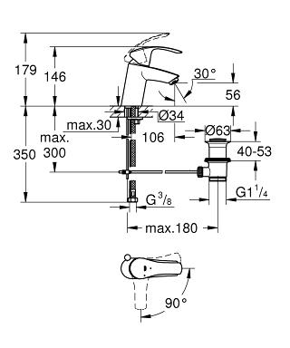 Grohe Eurosmart mosdó csaptelep cold start 32926 002 (32926002)