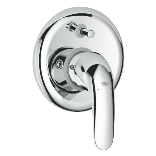 Grohe Euroeco falsík alatti kádcsaptelep komplett 32747 000 (32747000)