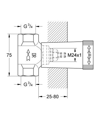 Grohe csempeszelep 3/4