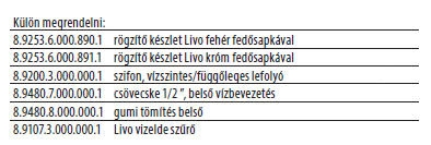 Jika Livo leszívó-rendszerű vizelde H8402000000001 (8.4020.0.000.000.1)