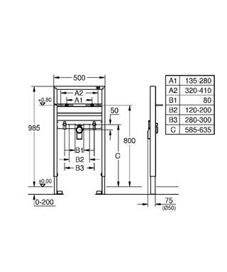 Grohe Rapid SL mosdóhoz 38541 000 (38541000)