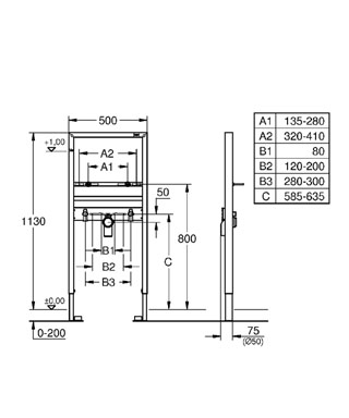 Grohe Rapid SL mosdóhoz 38554 001 (38554001)