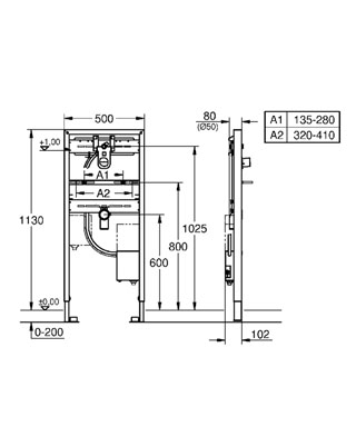 Grohe Rapid SL mosdóhoz 38748 001 (38748001)