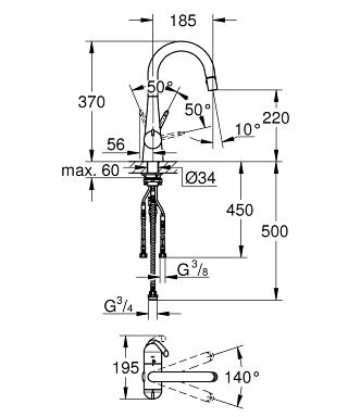 Grohe Zedra egykaros mosogató csaptelep 31203 000 (31203000)