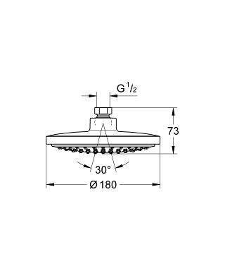 Grohe Euphoria Cosmopolitan fejzuhany, Warm Sunset 27491 DA0 (27491DA0)