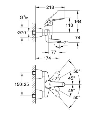 Grohe Euroeco Special egykaros fali mosdócsaptelep 32768 000 (32768000)