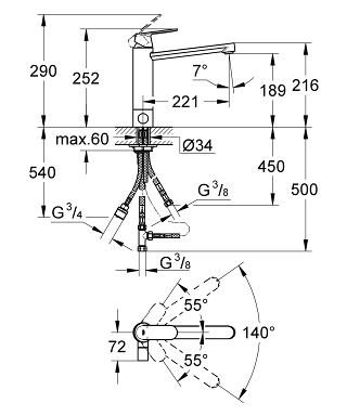 Grohe Eurosmart Cosmopolitan mosogató csaptelep elzáró szeleppel 30195 000 (30195000)