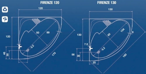 Sanotechnik Firenze sarokkád 404500