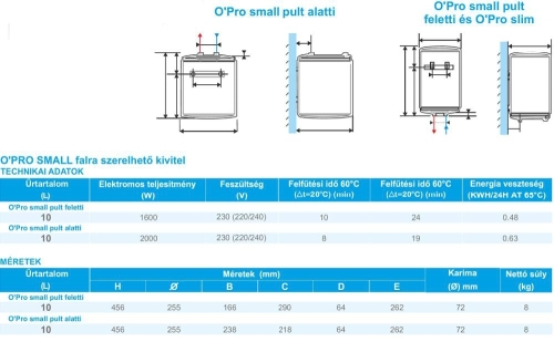 ATLANTIC Opro ERP tárolós vízmelegítő, elektromos, alsó elhelyezés, zárt renszerű, 10L (ATL_821180)