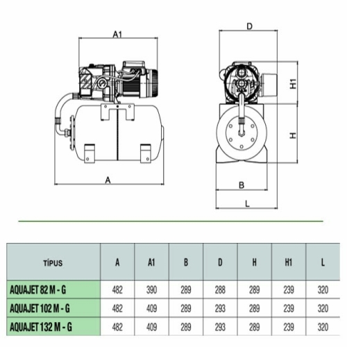 DAB AQUAJET 102 M-G házi vízellátó szivattyú, H=53.8m, Q=60l, 750W, 230V (DAB_60121344)