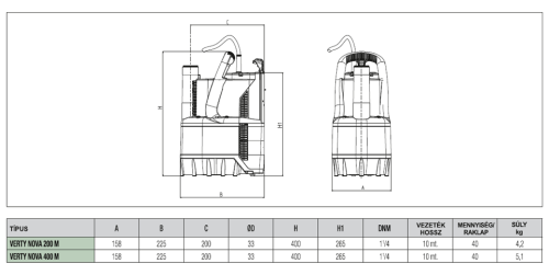 DAB Verty Nova 200 M szennyezettvíz szivattyú (DAB_60122636)