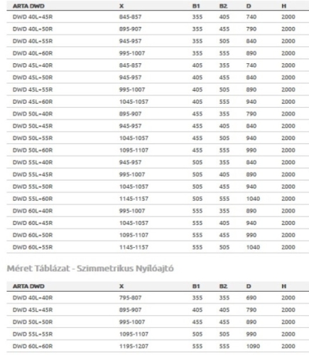 Radaway Arta DWD 45 B zuhanyajtó (386031-03-01L)