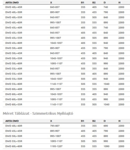 Radaway Arta DWD 55 B zuhanyajtó (386033-03-01L)