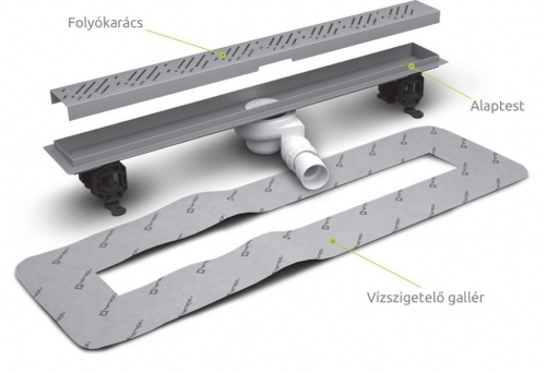 Radaway rozsdamenetes zuhanyfolyóka 105 cm, Steel ráccsal 5L105A+5R105S